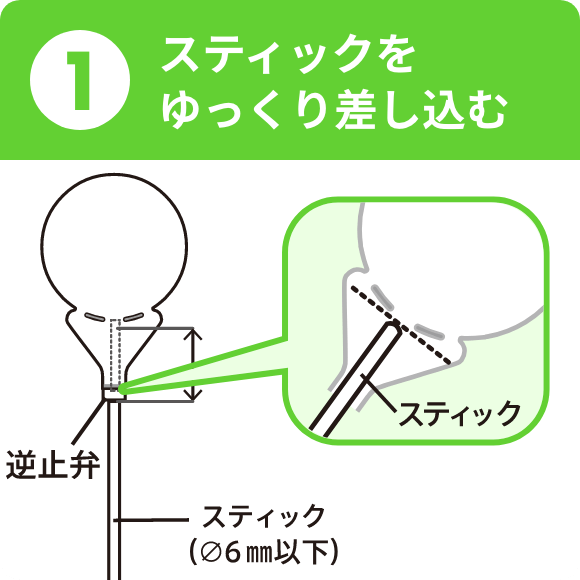 スティックをゆっくり差し込む